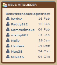 UnserSammlerTeamPortal19.jpg